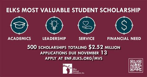 Elks MVS scholarship applications now available | Education