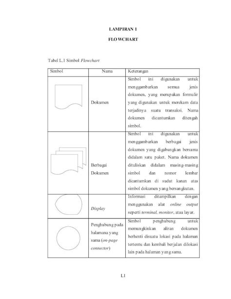 Pdf Tabel Daftar Simbol Dokumen Tips Hot Sex Picture