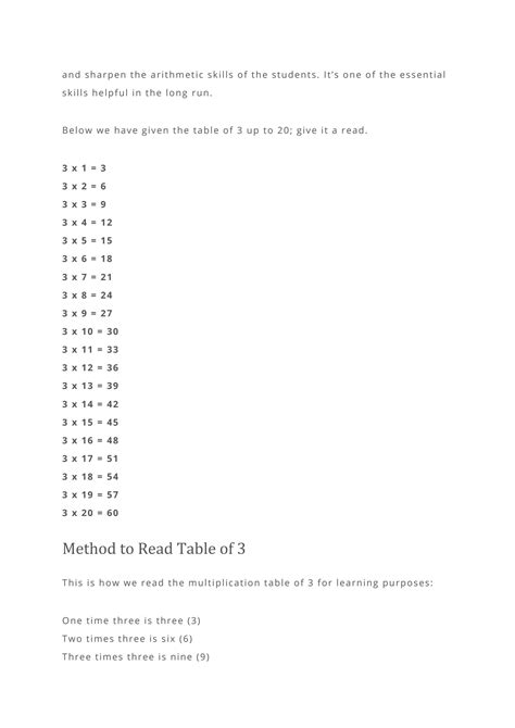 SOLUTION: Multiplication table of 3 - Studypool