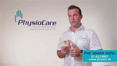 Shoulder Injuries Youtube