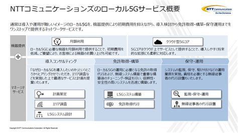 Asciijp：ntt Com、ローカル5g環境構築のワンストップ支援サービスを提供開始