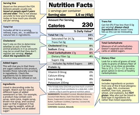 Just the Facts, Ma'am—Understanding Food Labels - Trimazing