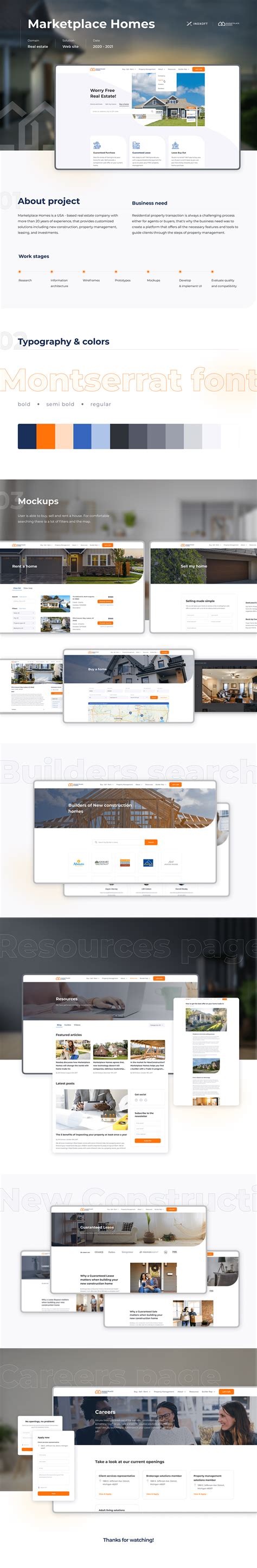 The Marketplace homes secret to getting a house fast 25