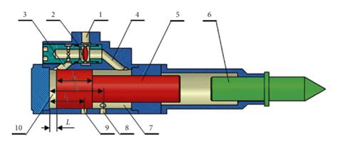 The Structure Of A Small Pneumatic Hammer 1 Inlet Port 2 Valve 3