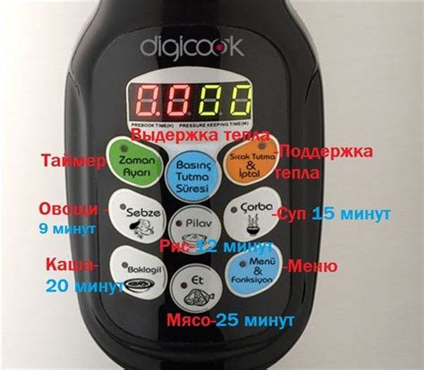 Мультиварка Sinbo SCO 5005 купить в Телемагазине Омска, читать отзывы ...