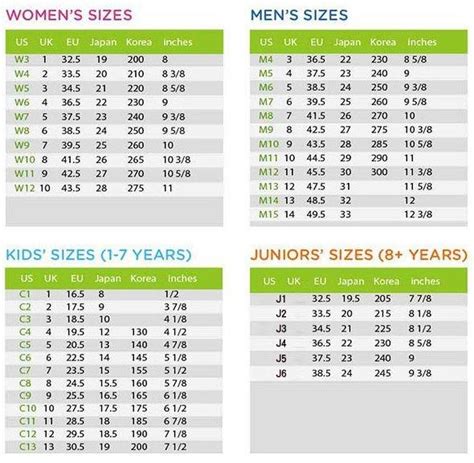 Crocs Size Chart: A Visual Reference of Charts | Chart Master