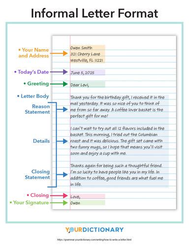 How To Write A Letter In Hassle Free Steps With Sample