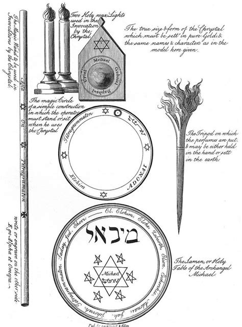 Jewish Symbols Ceremonial Magick Magick Magick Symbols