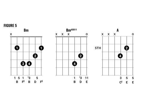 How to play Johnny Marr-style chords Part 2