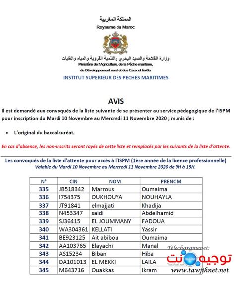 Résultats et listes sélection ISPM Agadir LP 2020 2021 tawjihnet