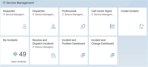 SAP Fiori Launchpad in SAP Solution Manager – Crea... - SAP Community