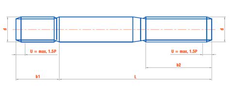 DIN 835 Double End Metric Studs Standard Dimensions Technical Data And