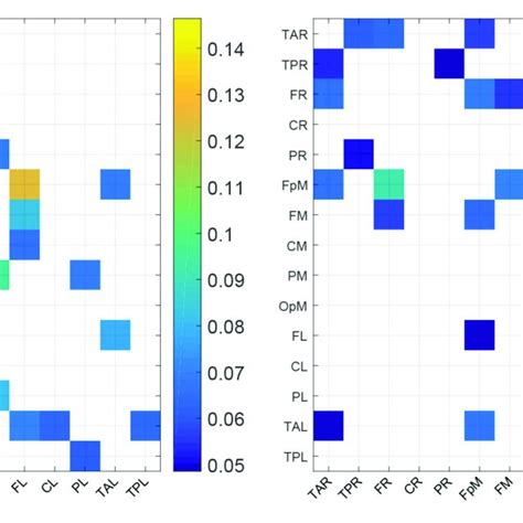 Maps Of The Top 30 Mean Absolute Normalized Information Flow Rate