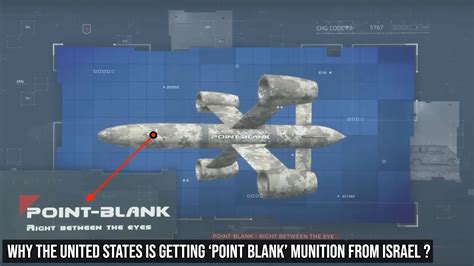 Special Israeli Point Blank Munition Heading To Us Youtube