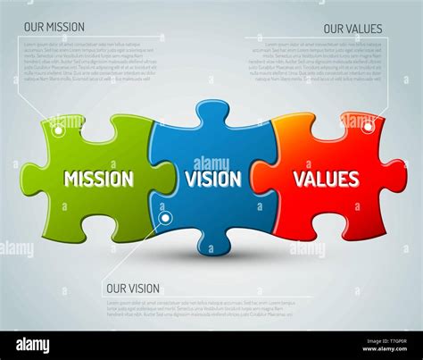 Vector Mission Vision And Values Diagram Schema Made From Puzzle