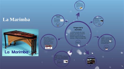 Partes De La Marimba By Luis Tapia On Prezi