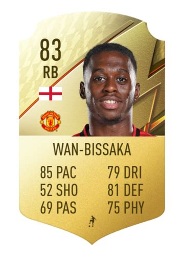 FIFA 22 - Aaron Wan-Bissaka - Base card - 83 Rated