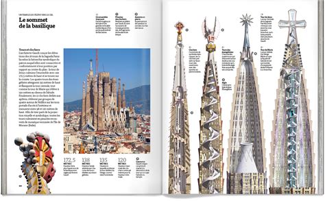 Sagrada Familia Book A Unique Place By Gaud