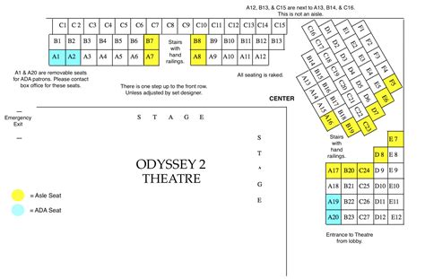 Odeon Seating Chart