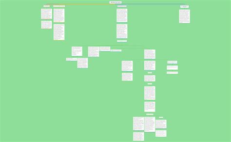 MAPA CONCEPTUAL SENTENCIA Pdf EVxJedfGTr Xmind