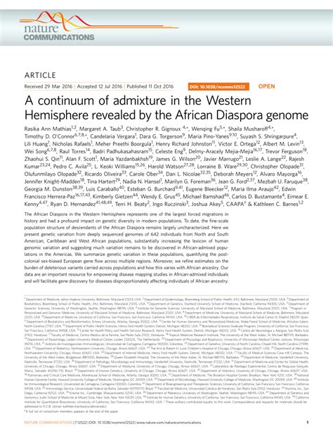 PDF A Continuum Of Admixture In The Western Hemisphere Revealed By