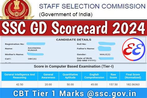 SSC GD Scorecard 2024 CBT Tier 1 Marks