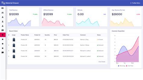 Ngx Material Drawer Forked Codesandbox