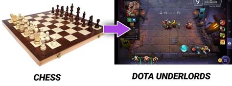 Dota Underlords Beginner Guide BASIC TIPS TRICKS