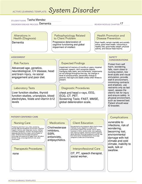 Dementia Ati Template