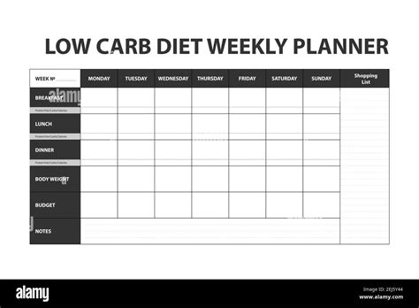 Dieta Simple Oscura Planificador Semanal Aislado Sobre Fondo Blanco Plan De Menú De Alimentos