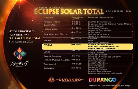 Espera Durango Eclipse Solar Del Posta Durango