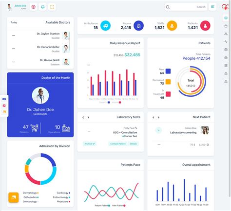 Bootstrap Admin Dashboard With Admin Panel Rhythm