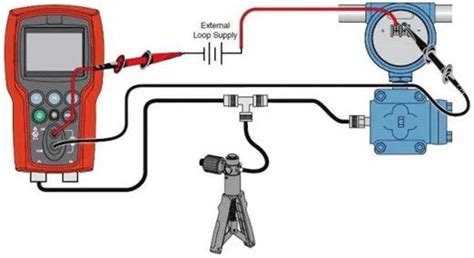 How To Calibrate Pressure Transmitter Engineering World