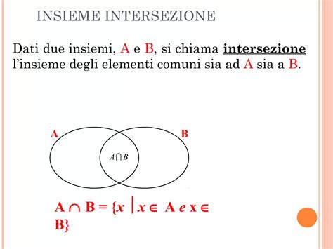 Teoria Degli Insiemi Unintroduzione 1