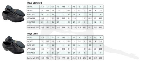 Shoe Sizing Chart