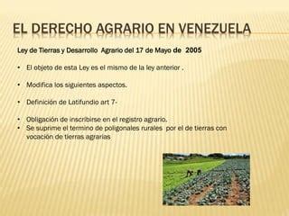 Evolucion Del Derecho Agrario PPT