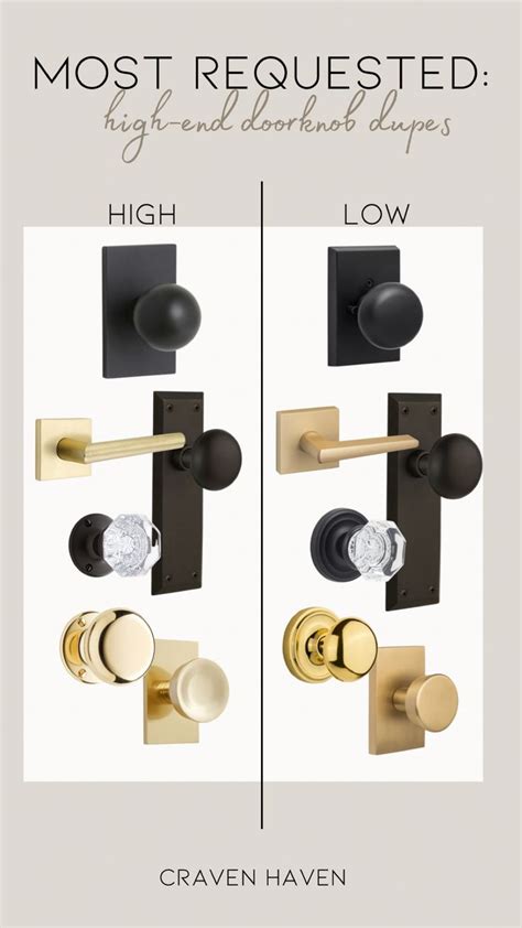 Richmond Brass Knob Tube Latch Curated On Ltk Interior Door Knobs