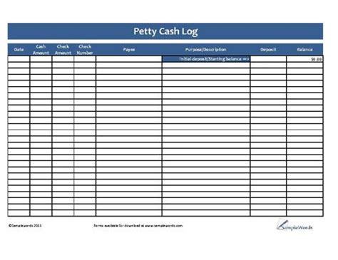 Divine Petty Cash Statement Format In Excel Budget Template Google Drive