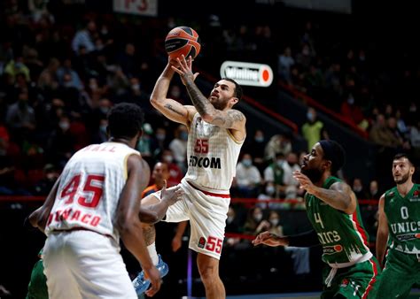 The battle of the newcomers: AS Monaco - Unics Kazan - Brainbasketball