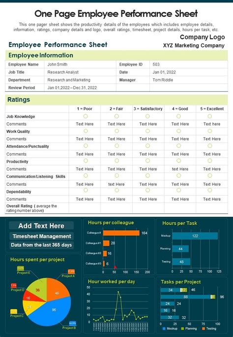 One Page Employee Performance Sheet PDF Document PPT Template