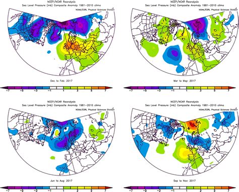 State Of The Uk Climate 2017 Kendon 2018 International Journal Of Climatology Wiley