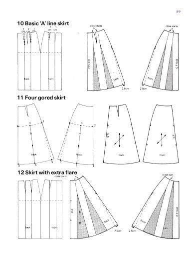 Box Pleat Skirt 2 Free Sewing Patterns Artofit