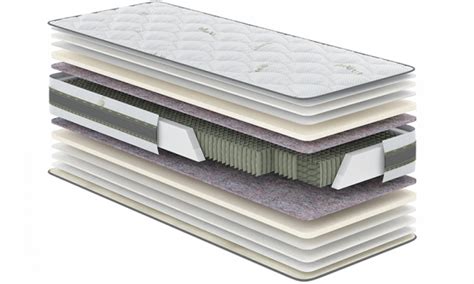 Матрас Come-For Aloe Vera Верда 80x190 1-С – фото, отзывы ...