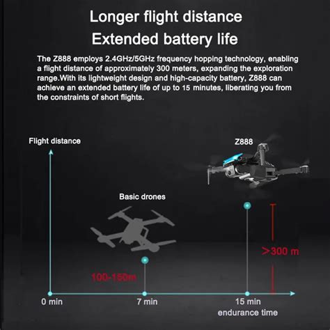 Leeta Drone Capture Stunning Moments With K Hd Dual Lens And