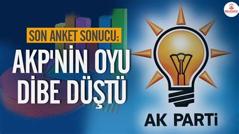 Hesaplar Alt St Eden Son Anket Sonucu Akp Nin Oyu Dibe D T Son