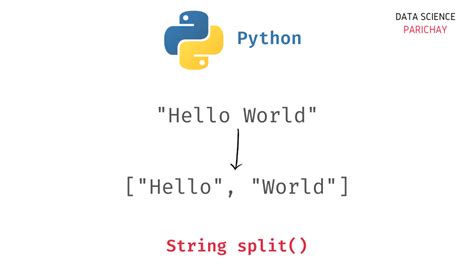 Python String Split With Examples Data Science Parichay