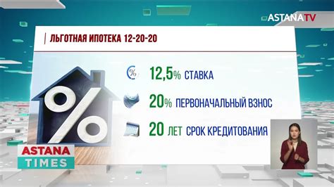 12-20-20: в Казахстане предложили новую доступную ипотеку - YouTube