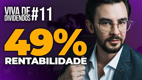 De Rentabilidade Retrospectiva Resultado Da Carteira Em