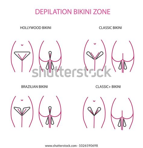 Illustration Bikini Depilation Zone Made Vector Stock Vector Royalty Free