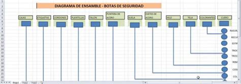 Diagrama De Ensamble ¡descarga And Ayuda 2024